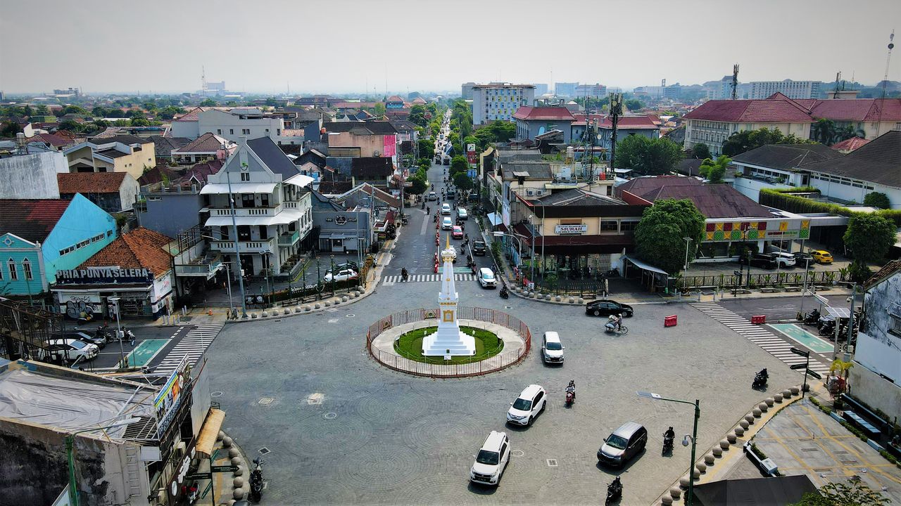 travel jogjakarta
